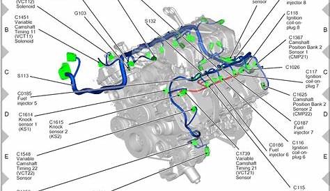 Clayist: 2018 Mustang Wiring Diagram