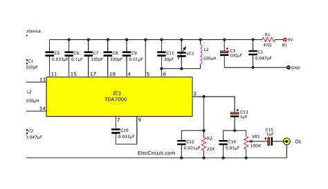 fm radio receiver circuit diagram - Circuit Diagram