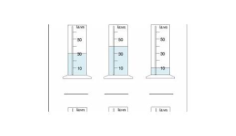 Reading scales (Capacity 1) - Measurement by URBrainy.com