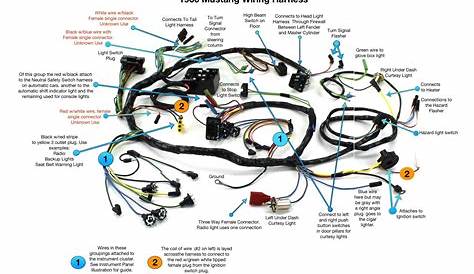 2002 Mustang Wiring Harness Diagram