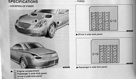 fuse diagram on 1994 lexus