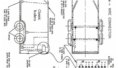 1978 Prowler Travel Trailer Wiring Diagram - diagram geometry