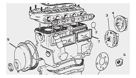 Freightliner Xc Chassis Parts Diagram - General Wiring Diagram