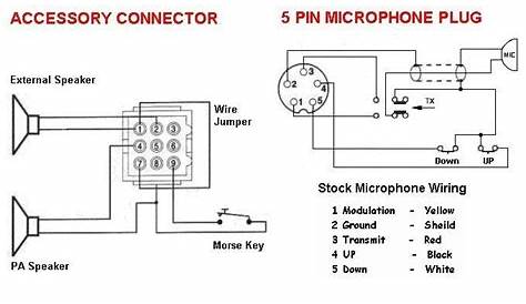 3 Pin Cb Wiring Diagram