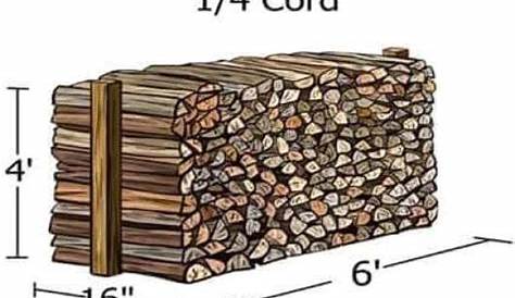 How Much is a Cord of Wood Near Me - Guide for 2019