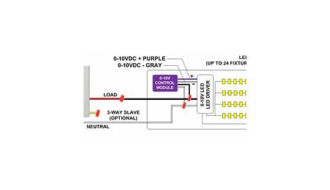 277v lighting wiring diagram