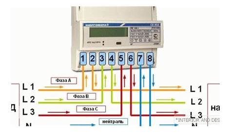 3 phase electric meter circuit diagram