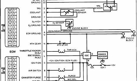 95 1500 trucks radio wiring diagrams
