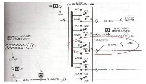 Musik Barat: [15+] Wiring Diagram 95 Jeep Yj, 89 Jeep YJ Wiring Diagram