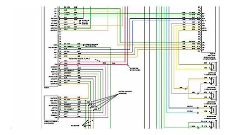 2004 chevy trailblazer radio wiring diagram
