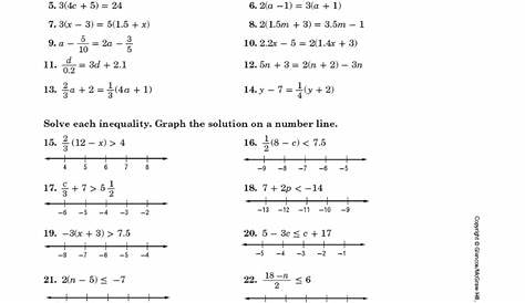 38+ 8Th Grade Math Worksheets Algebra Photos – Rugby Rumilly