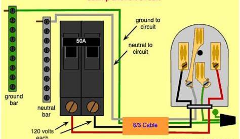 wiring 30 amp electrical schematic box