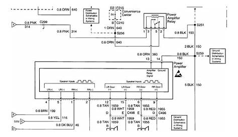 2004 cadillac deville radio wiring diagram