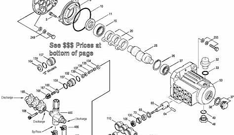 Parts for Cat Pump model # 2SFX20ES