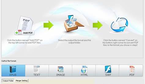 Get Torrents From My Blog: CONVERT PDF TO EDITABLE WORD FREE