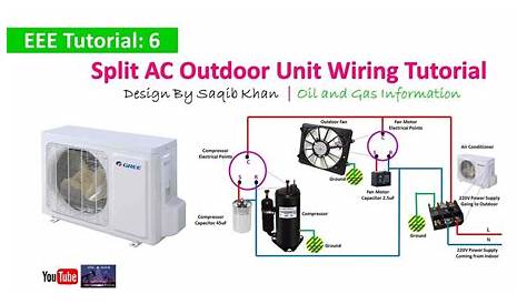 Split AC Outdoor Unit Wiring Tutorial | Urdu / Hindi - YouTube