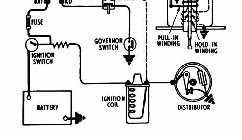 Ignition Coil Wiring Diagram - Cadician's Blog