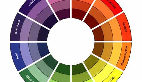 FREE 7+ Sample Color Wheel Chart Templates in PDF | MS Word