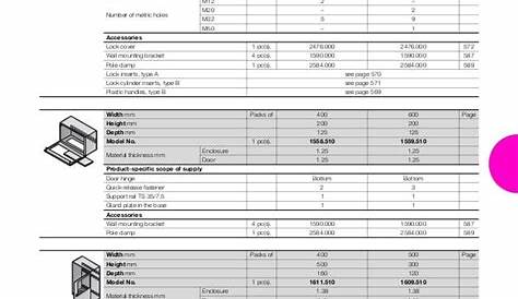 manual d calculation sheet