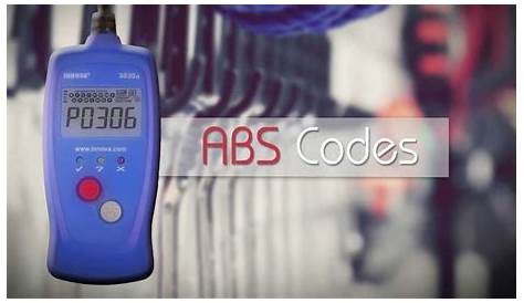 Innova 3020a ABS and Code Reader - YouTube