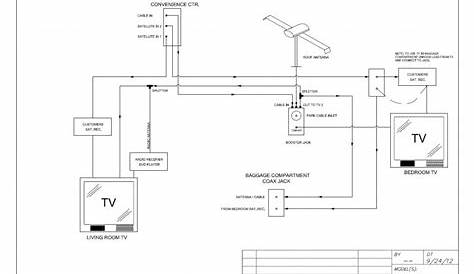 electrical keystone rv wiring diagrams