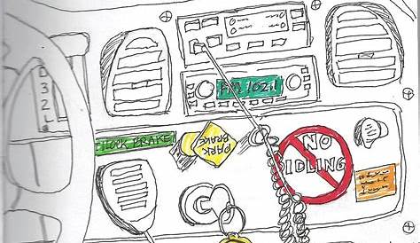 Car Dashboard Drawing at GetDrawings | Free download