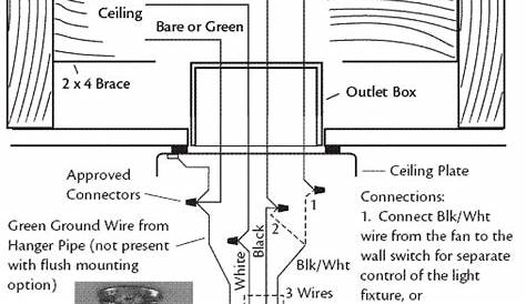 wiring diagram hunter ceiling fan