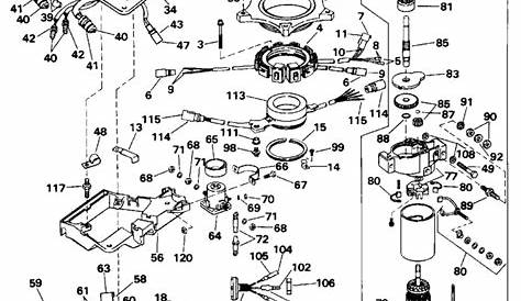 1995 evinrude wiring diagram