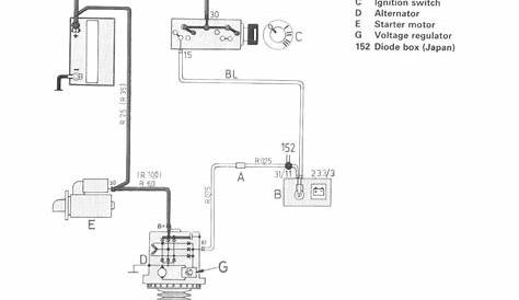 One Wire Alternator Wiring Diagram Chevy - Cadician's Blog