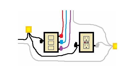 wiring a switch box