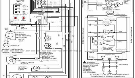 Goodman Package Unit Wiring Diagram Gallery - Wiring Diagram Sample