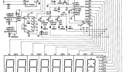 digital frequency counter circuit diagram