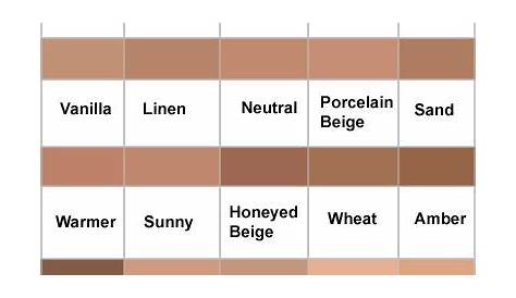 Clinique Superbalanced Colour Chart (2017/03/17) | Clinique, Sand