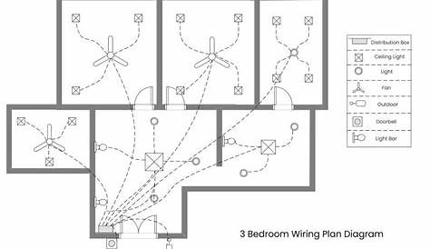 Software for modelling and diagraming home electrical connections : r