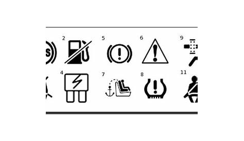 2009 toyota camry dashboard warning lights symbols meanings
