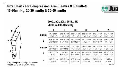 juzo soft arm sleeve size chart