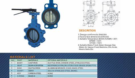 butterfly valve is code
