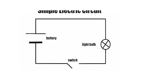 Electric Circuit Labelled Diagram - Hand Crafting