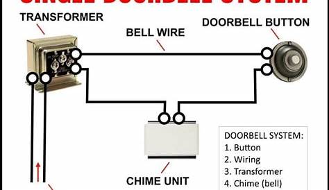circuit diagram of doorbell