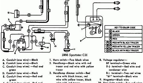 harley davidson charging system wiring diagram