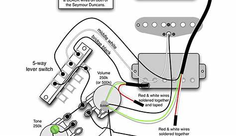 Seymour Duncan Pickup Wiring / Seymour Duncan Sh8b Wiring Diagram : It