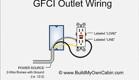 Gfci Outlet Wiring Diagram55kb | Diagram Diagosis