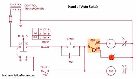 Hand Auto Off Switch Schematic