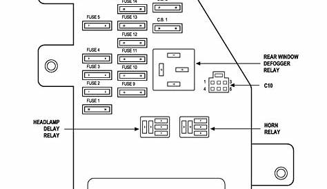 [DIAGRAM] 2000 Dodge Stratus Fuse Box Diagram Wiring Schematic