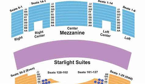 Majestic Theater Seating Chart & Maps - San Antonio