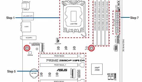 Asus PRIME Z690-P WIFI D4 Motherboard Installation Guide