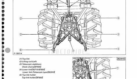 kubota b7800 manual