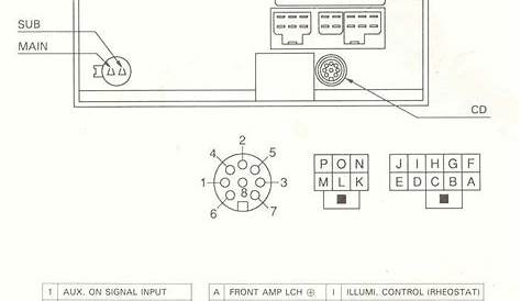 Nissan 350z Bose Radio Wiring Diagram - Wiring Diagram