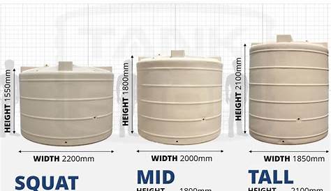 water tank size chart