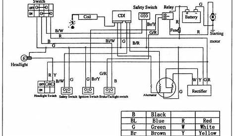 Solenoid Switch Wiring Diagram Forums Atvconnection Chinese | Get Free